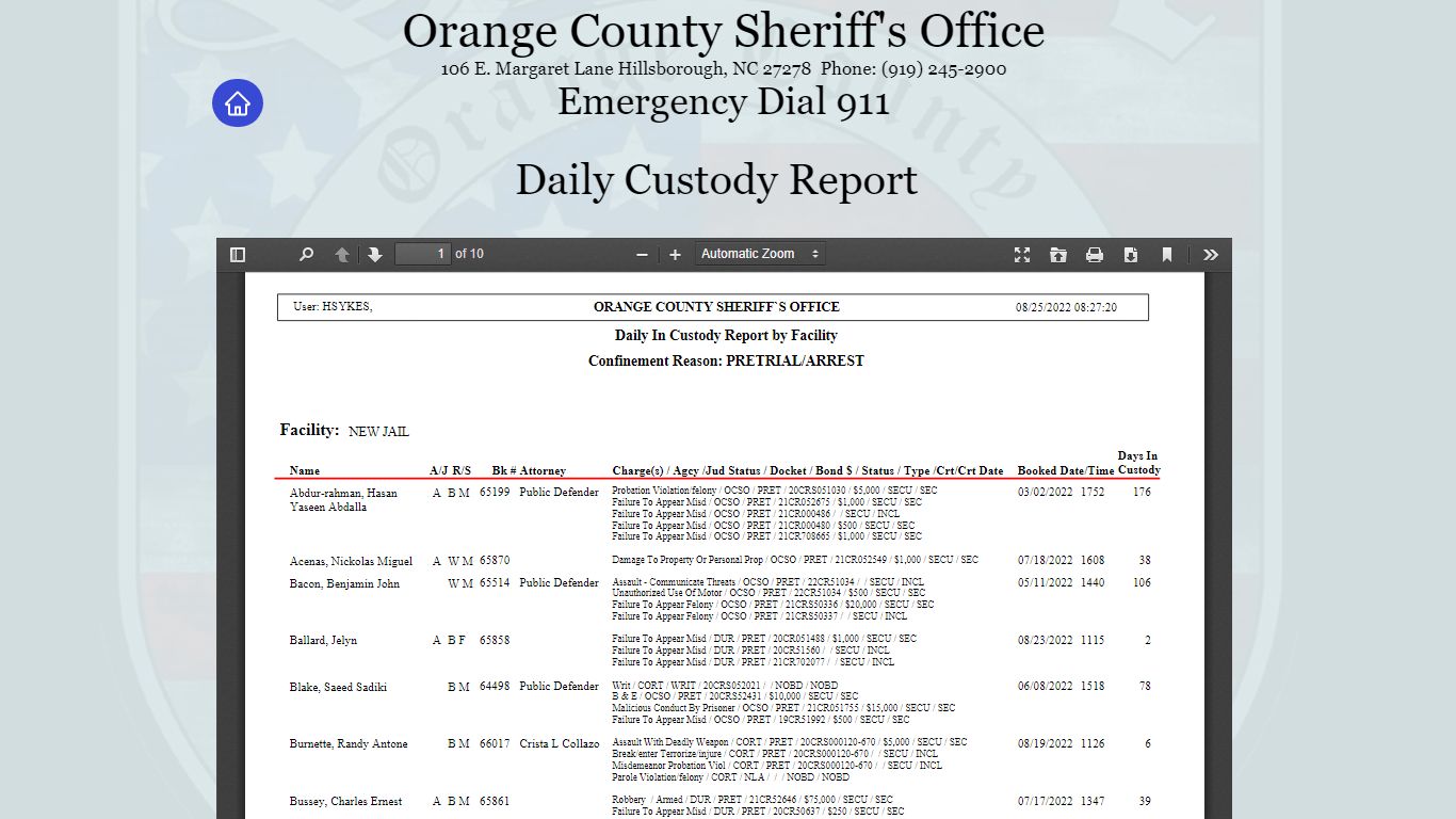 Daily Custody Report | ocso